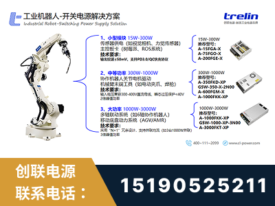 黔东南-工业机器人-开关电源解决方案
