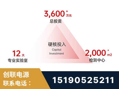 黔东南-研发创新能力强